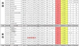 西安网红桥爆料案件最新,悲剧背后的人性拷问与法律反思